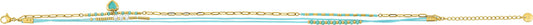 403A24 - Bracelets - STEEL